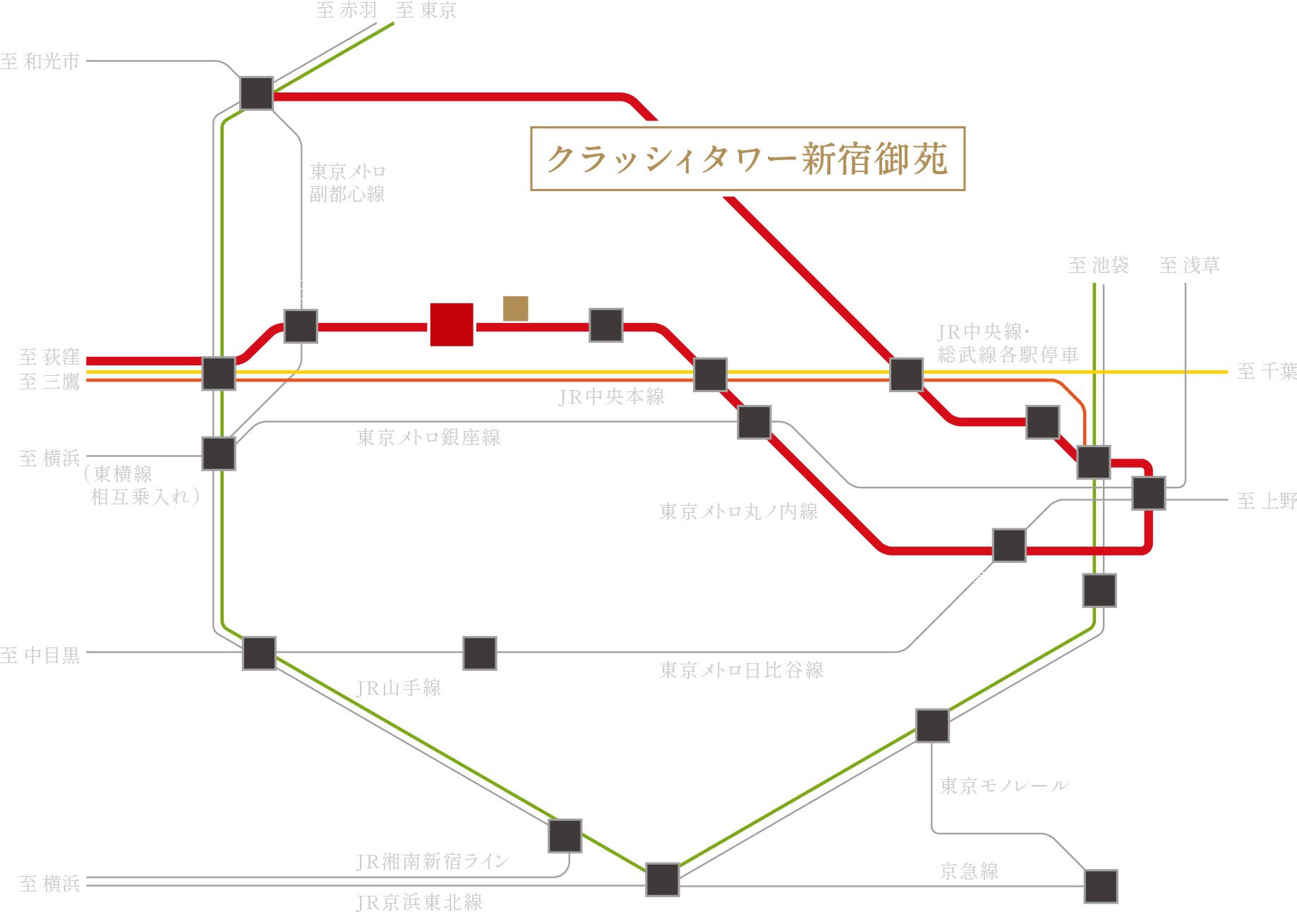 路線図