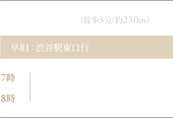 四谷四丁目バス停(徒歩3分/約190m)